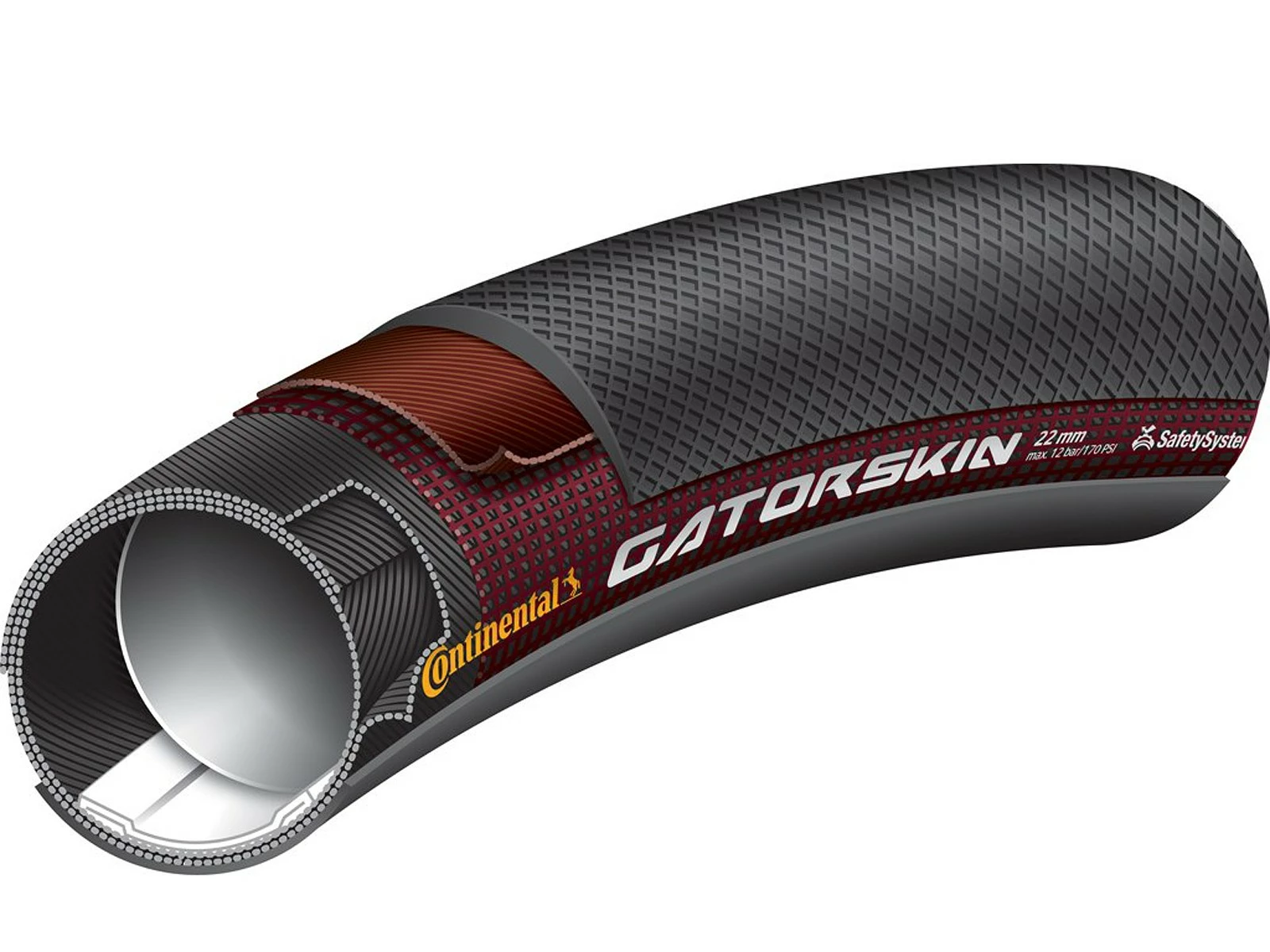 CONTINENTAL Boyau Sprinter Gatorskin 700x22c 700x25c 2 CONTINENTAL Boyau Sprinter Gatorskin 700x22c 700x25c – Image 2