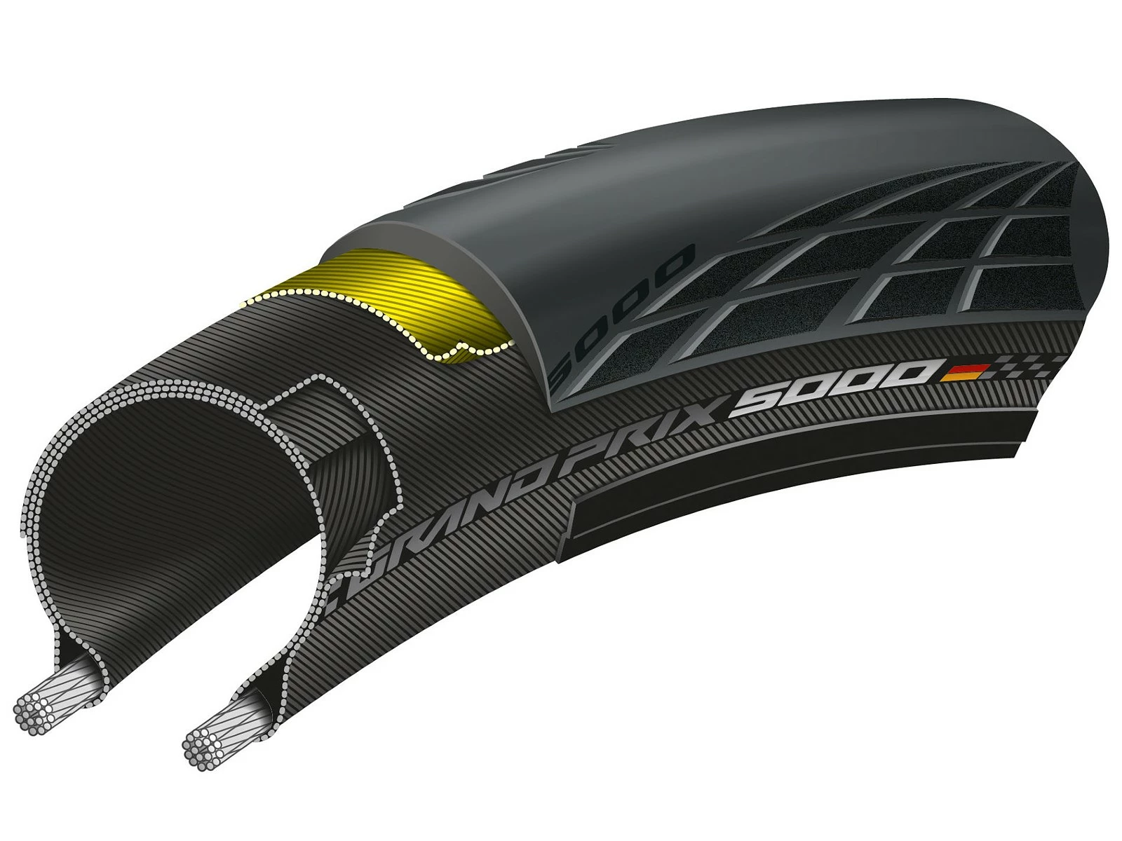 CONTINENTAL Pneu GP 5000 Beige (Grand Prix 5000 LTD TDF) 700x25c 700x28c 5 CONTINENTAL Pneu GP 5000 Beige (Grand Prix 5000 LTD TDF) 700x25c 700x28c – Image 5