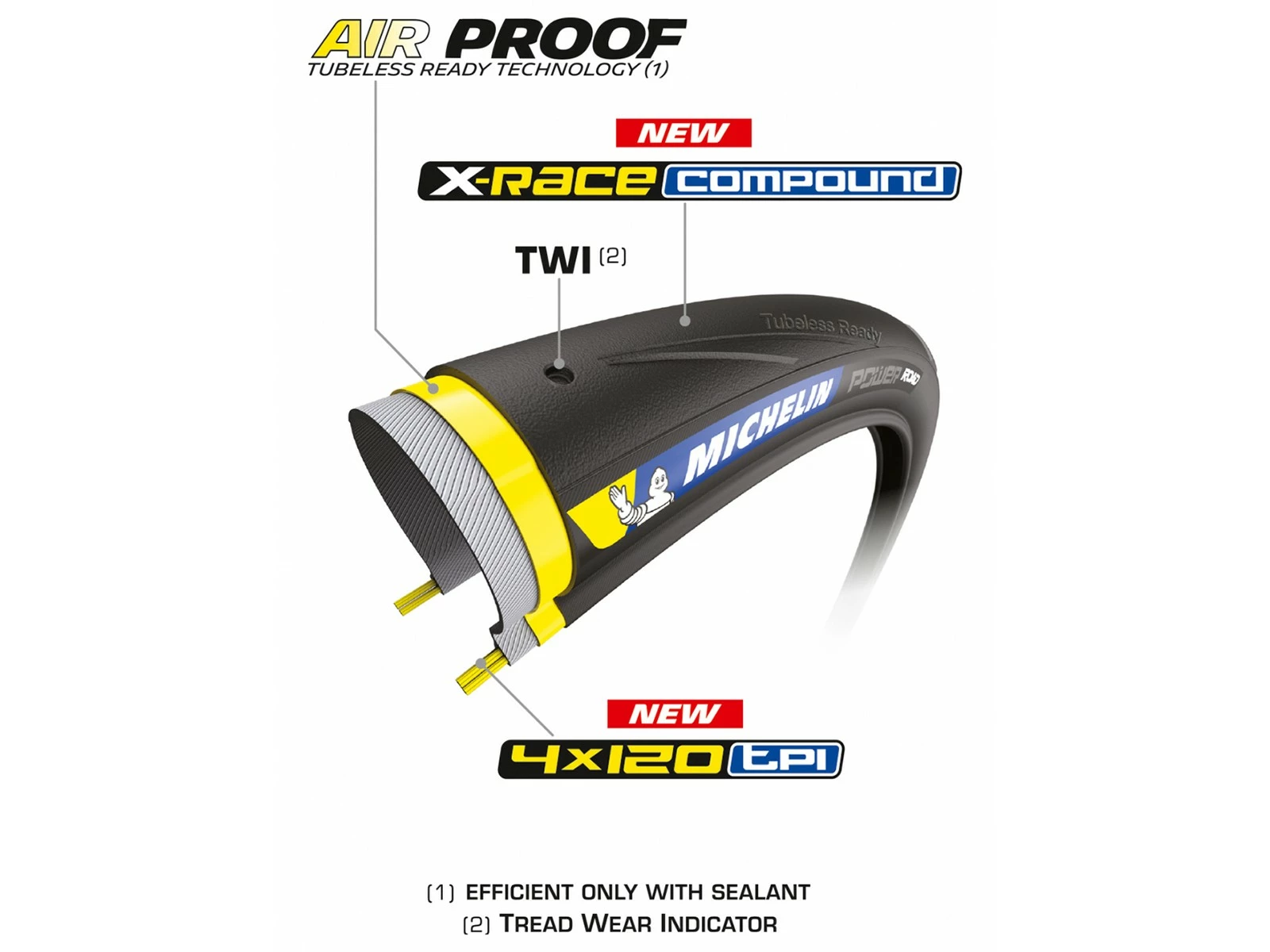 MICHELIN Power Road Tubeless Pneu Vélo De Route 700x28c 6 MICHELIN Power Road Tubeless Pneu Vélo De Route 700x28c – Image 6