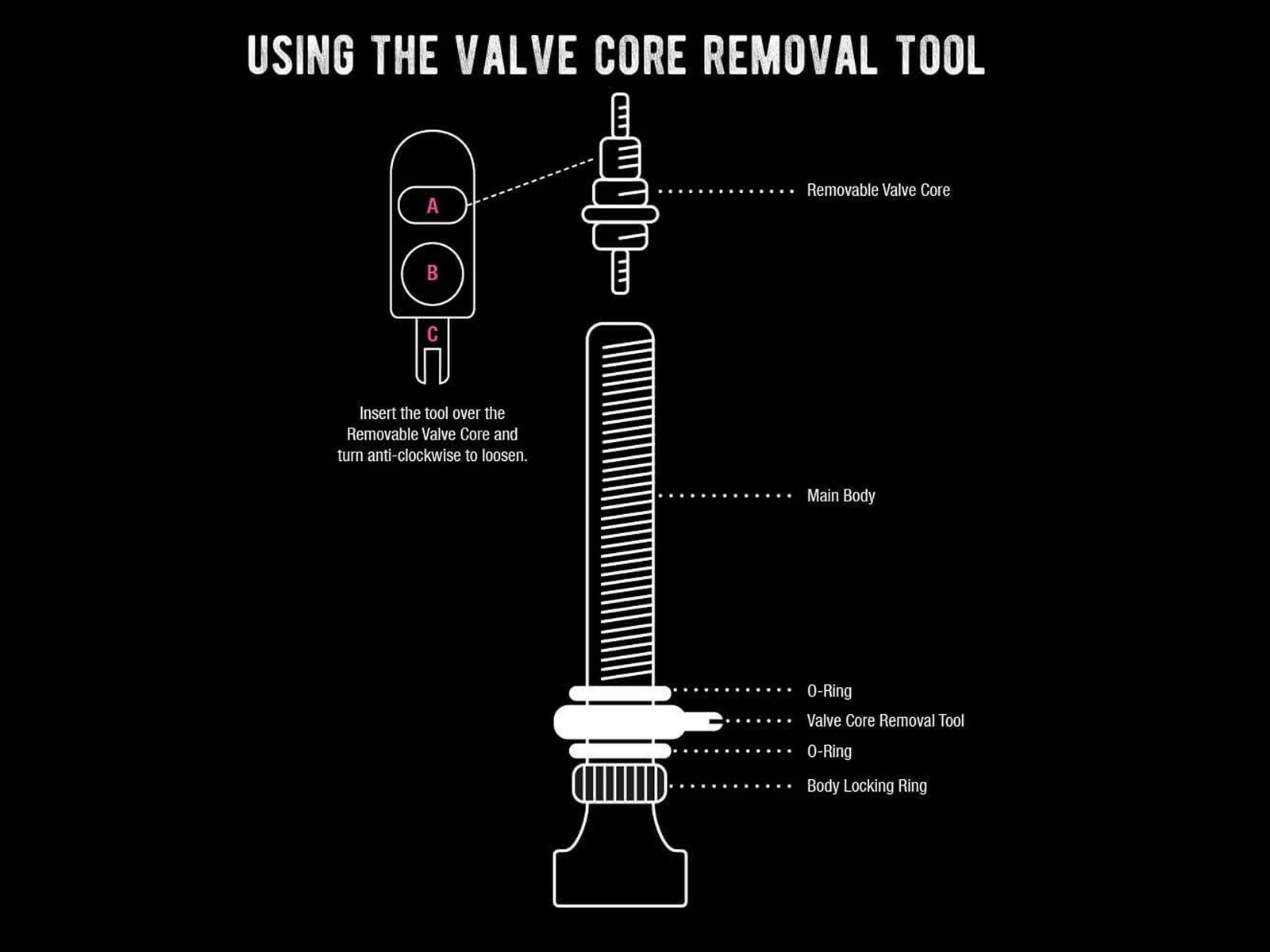 MUC-OFF Préventif Anti-crevaison No Puncture Hassle - Sachet 140ml 7 MUC-OFF Préventif Anti-crevaison No Puncture Hassle - Sachet 140ml – Image 7
