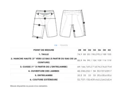 TROY LEE DESIGNS Skyline Short Trail/allmountain Black -BMC || GOBIK || COLNAGO Soldes troy lee designs skyline short trailallmountain black 2