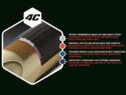 VITTORIA Rubino Pro Control Pneu Graphene 2.0 Noir 700x23c 700x25c 700x28c -BMC || GOBIK || COLNAGO Soldes vittoria rubino pro control pneu graphene 20 noir 700x23c 700x25c 700x28c 2