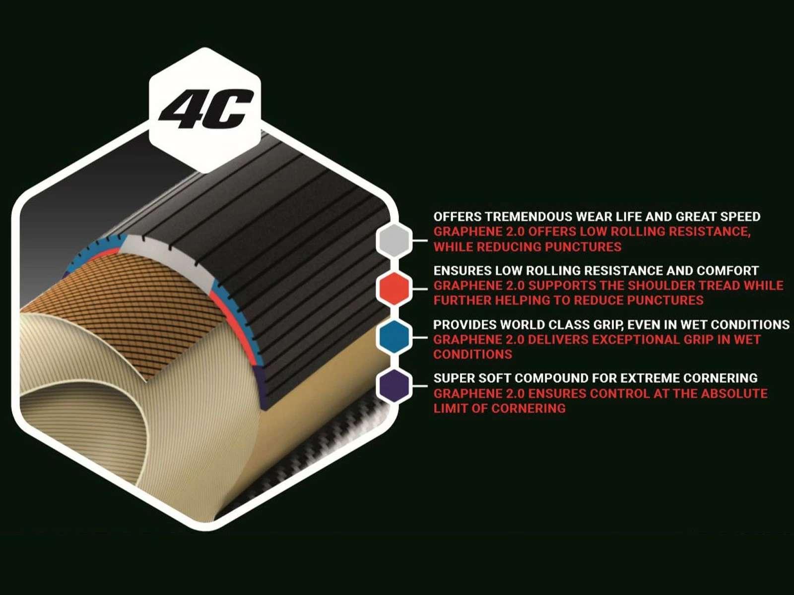 VITTORIA Rubino Pro Tubeless Ready Pneu Graphene 2.0 Noir 700x25c 700x28c 700x30c 5 VITTORIA Rubino Pro Tubeless Ready Pneu Graphene 2.0 Noir 700x25c 700x28c 700x30c – Image 5